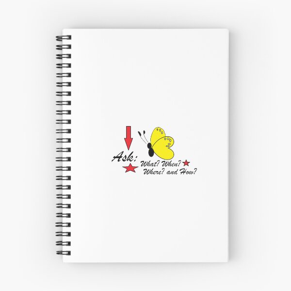 Item preview, Right Questions designed and sold by Anointedtoday.