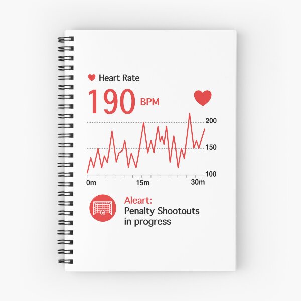 Item preview, Penalty Shootout Heart Rate Monitor Graph Black designed and sold by Anne97s.