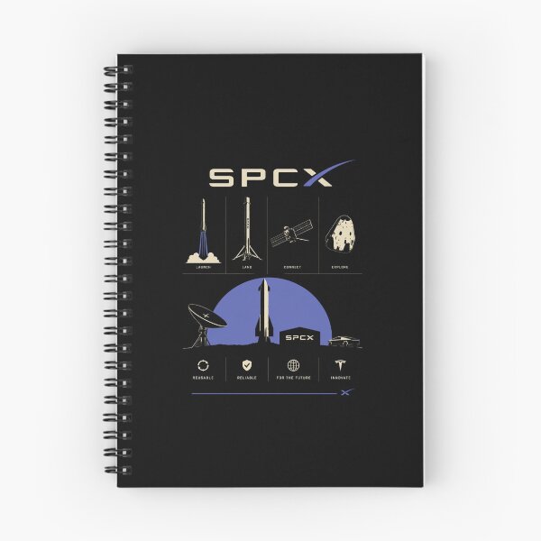 Artikelvorschau, SpaceX SPCX Aktienticker-Raketen-Design für Investoren | Geschenk für Weltraum-Börsengänge entworfen und verkauft von TEEJAMBOREE.