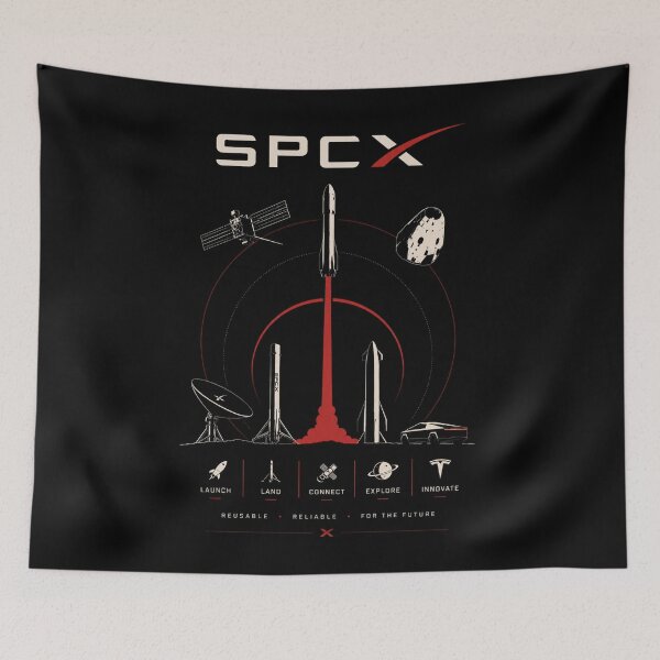 Item preview, SpaceX SPCX Stock Ticker Rocket Investor Design | Space Stock Market Gift designed and sold by TEEJAMBOREE.