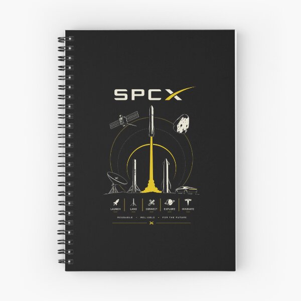 Artikelvorschau, SpaceX SPCX Aktienticker-Raketen-Design für Investoren | Geschenk für Weltraum-Börsengänge entworfen und verkauft von TEEJAMBOREE.