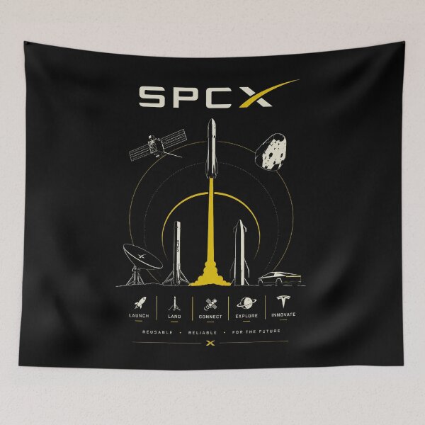Item preview, SpaceX SPCX Stock Ticker Rocket Investor Design | Space Stock Market Gift designed and sold by TEEJAMBOREE.