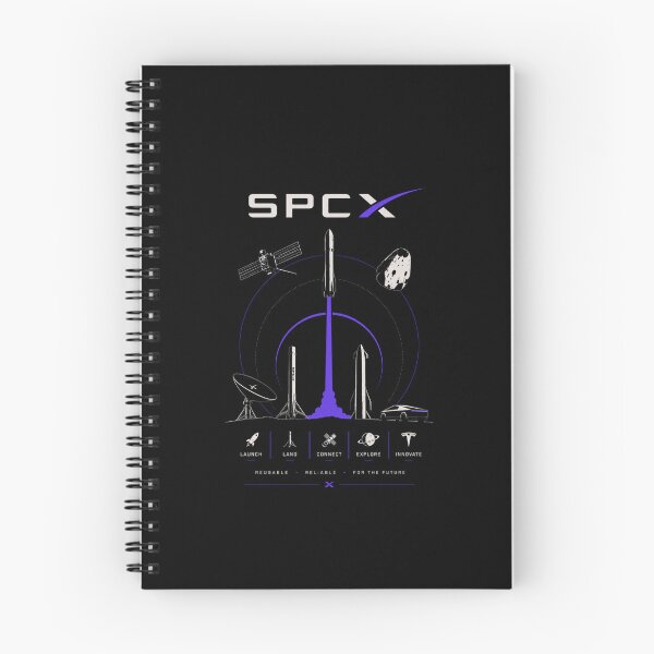 Artikelvorschau, SpaceX SPCX Aktienticker-Raketen-Design für Investoren | Geschenk für Weltraum-Börsengänge entworfen und verkauft von TEEJAMBOREE.
