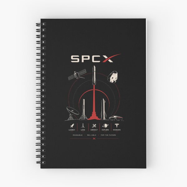 Artikelvorschau, SpaceX SPCX Aktienticker-Raketen-Design für Investoren | Geschenk für Weltraum-Börsengänge entworfen und verkauft von TEEJAMBOREE.