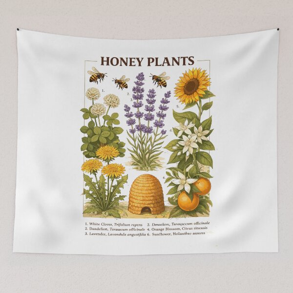 Item preview, Honey Plants designed and sold by Matinez Pink.