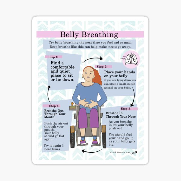 Belly Breathing - Coping and life Skills Poster Series  - Mindfulness Sticker