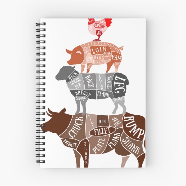Item preview, Butcher Chart Sticker Shirt - Chicken Pig Sheep Cow - Funny Foodie BBQ Gift designed and sold by Origami Flamingo Co.