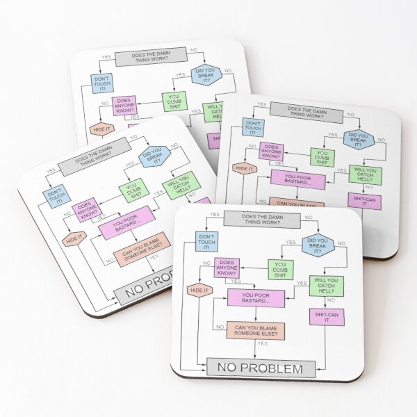 Item preview, 99 Problems - Funny IT Troubleshooting Flowchart – "Does the Damn Thing Work?" Office Humor designed and sold by RaresS.