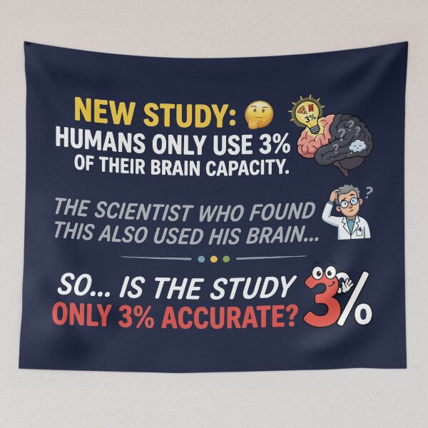 Item preview, Humans Use 3 Percent Brain Funny Science designed and sold by RamyGallery.
