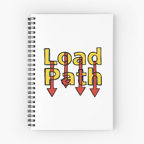 Item preview, Load Path designed and sold by Creative jiffy.