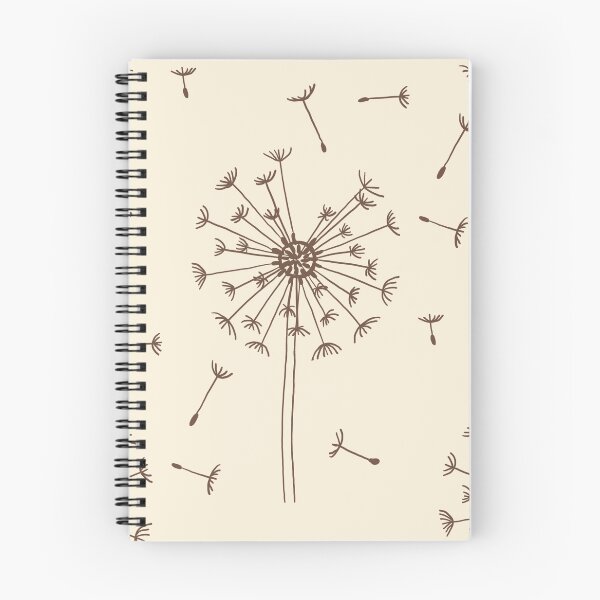 Item preview, Dandelion seed head - botanical nature print designed and sold by OhNoNotAgain42.