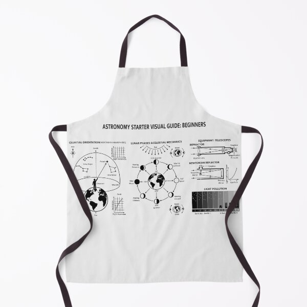Item preview, Astronomy guide designed and sold by Javier Narváez Solarte.