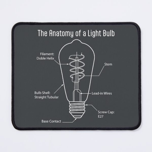 Item preview, Anatomy of Edison Bulb Blueprint designed and sold by drTerrens.