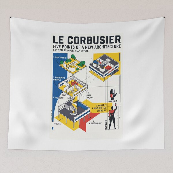 Item preview, Le Corbusier, New Architecture designed and sold by Theodor Decker.
