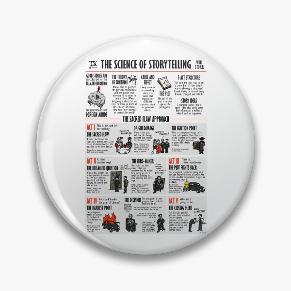 Item preview, Visual summary The Science of Storytelling (Will Storr) designed and sold by TKsuited.