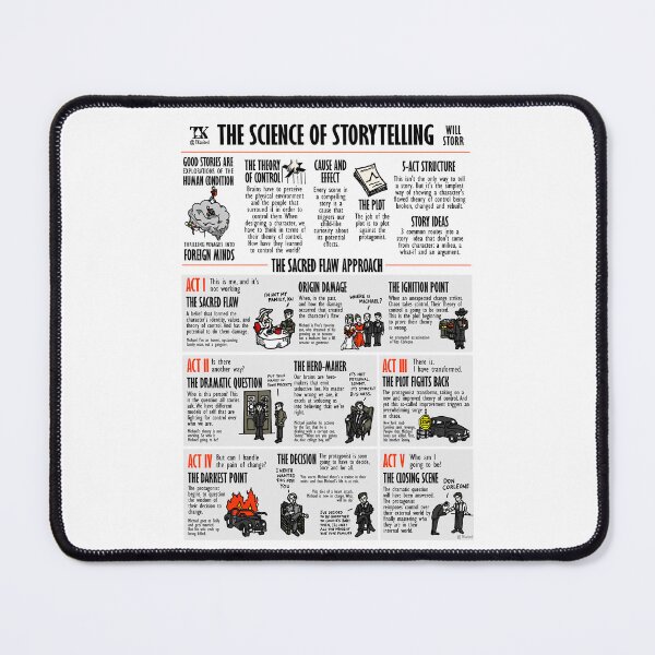 Item preview, Visual summary The Science of Storytelling (Will Storr) designed and sold by TKsuited.