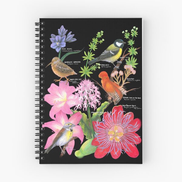 Item preview, Birds and Flowers of the World (Sans Title) - Black Background designed and sold by Kris Orion Rose.