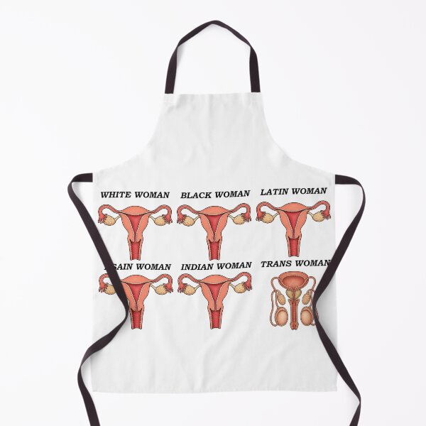 Item preview, Anatomy of a Trans Female  designed and sold by Gutowawskibaby.