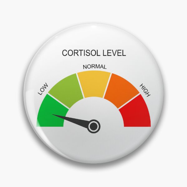Item preview, Low Cortisol levels designed and sold by angryneson52.
