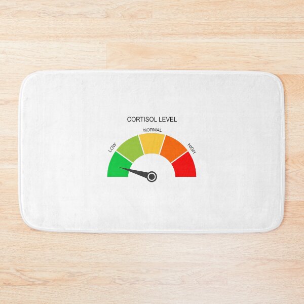 Item preview, Low Cortisol levels designed and sold by angryneson52.
