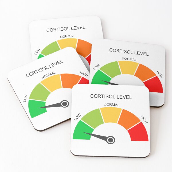 Item preview, Low Cortisol levels designed and sold by angryneson52.