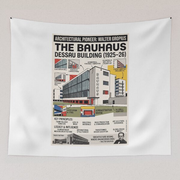 Item preview, Walter Gropius and Bauhaus Dessau designed and sold by Theodor Decker.