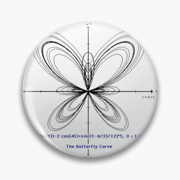 Item preview, Butterfly Curve Sticker <3 designed and sold by lolalacavaaa.