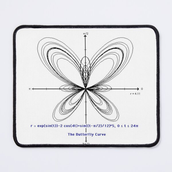Item preview, Butterfly Curve Sticker <3 designed and sold by lolalacavaaa.