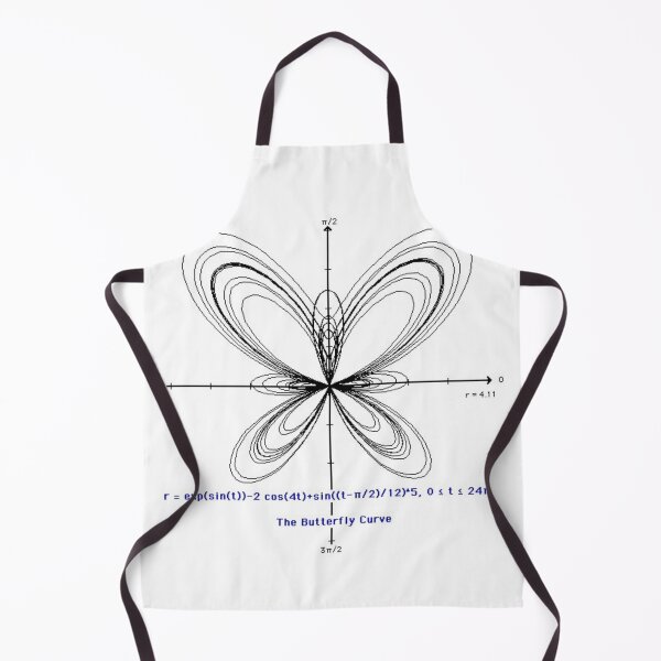 Item preview, Butterfly Curve Sticker <3 designed and sold by lolalacavaaa.