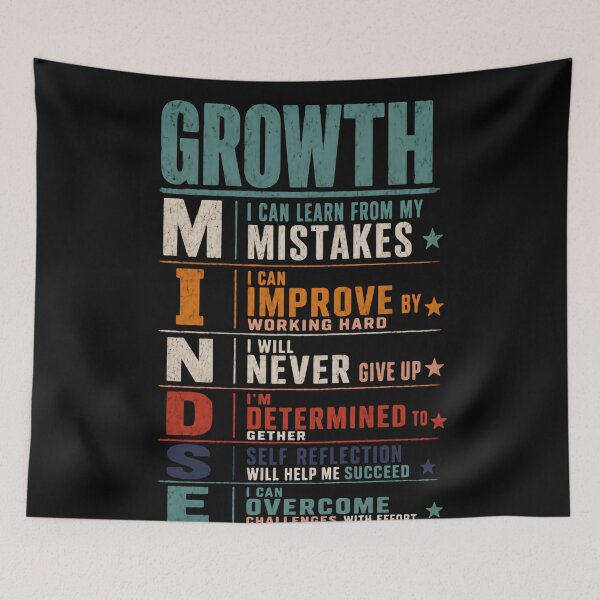 Item preview, Growth Mindset Motivational Personal Growth Self Improvement Inspiration designed and sold by RetroMini2026.