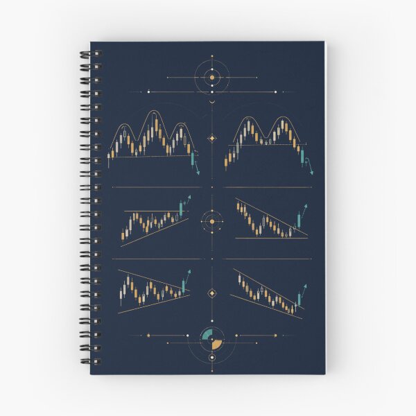 Item preview, Minimalist Trading Candlestick Graphic — High Contrast Forex Apparel Sticker designed and sold by FirmHoldStudio.