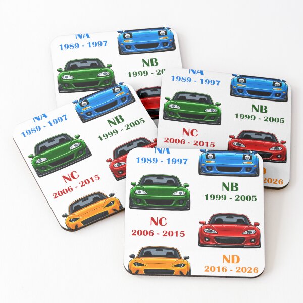 Item preview, Miata Generations 1989 - 2026 designed and sold by MyYata.