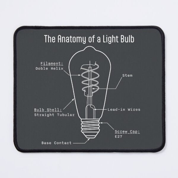 Item preview, Anatomy of Edison Bulb Blueprint designed and sold by drTerrens.