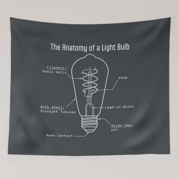 Item preview, Anatomy of Edison Bulb Blueprint designed and sold by drTerrens.