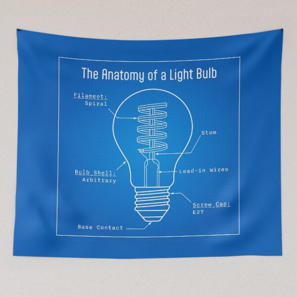 Item preview, Anatomy of Edison Spiral Light Bulb designed and sold by drTerrens.