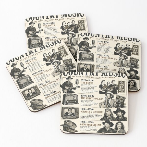 Item preview, History of Country Music Vintage Illustrated Timeline Poster with Americana Western Design designed and sold by PIXEL POP DESIGNS - Beyond the Norm!.