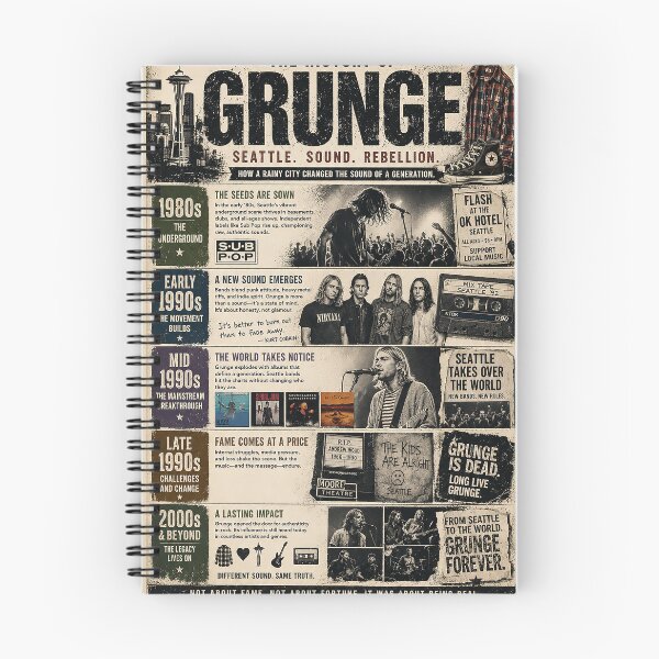 Item preview, History of Grunge Music Vintage Seattle Rock Infographic Poster Illustration designed and sold by PIXEL POP DESIGNS - Beyond the Norm!.