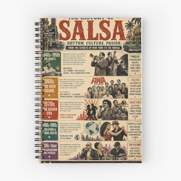 Item preview, The History of Salsa | Vintage Latin Music Timeline Poster designed and sold by PIXEL POP DESIGNS - Beyond the Norm!.