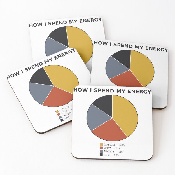 Item preview, How I Spend My Energy Pie Chart – Funny Relatable Tired Adult Humor designed and sold by deadpansupplyco.