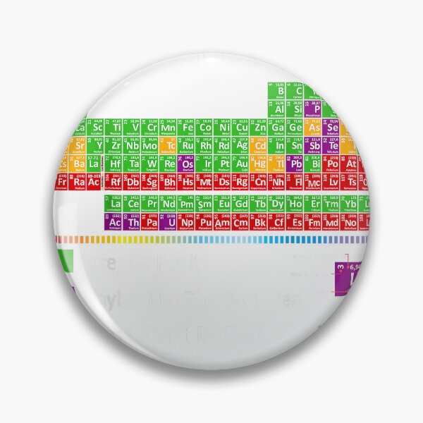 Item preview, Can I Lick It Periodic Table Funny Chemistry Science Teacher T-Shirt designed and sold by DArtfulStudio.