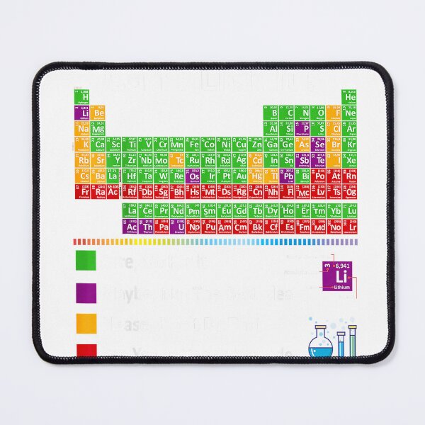 Item preview, Can I Lick It Periodic Table Funny Chemistry Science Teacher T-Shirt designed and sold by DArtfulStudio.