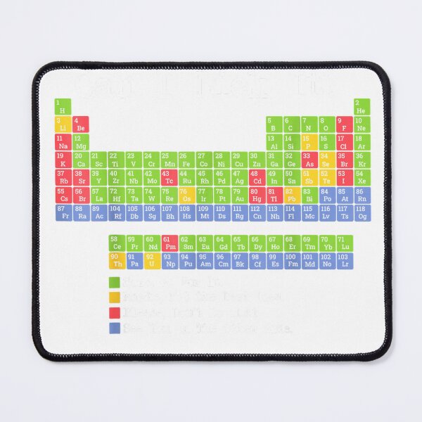 Item preview, Can I Lick It Periodic Table of Elements Science Teacher T-Shirt designed and sold by SavsMerch.