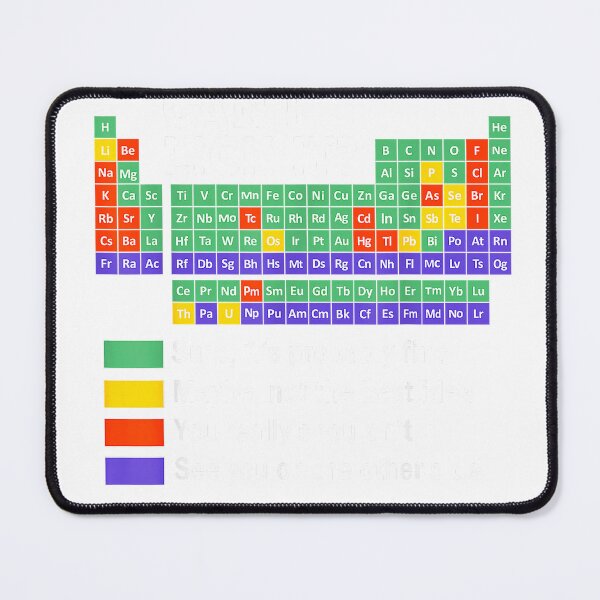 Item preview, Can I Lick It tee Funny Periodic Table Teacher Gifts Science T-Shirt designed and sold by Badriiiii.