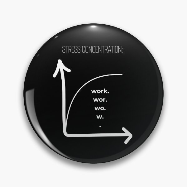 Item preview, Stress Concentration Work Graph Funny Teacher Design designed and sold by GrafenAcademy.