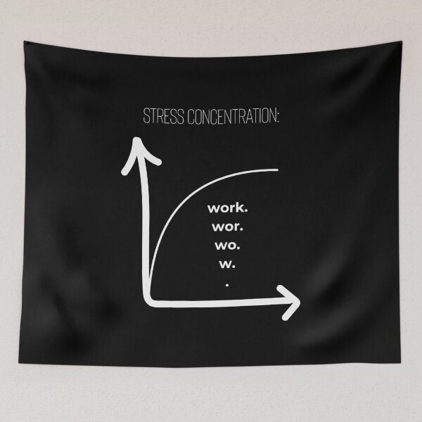 Item preview, Stress Concentration Work Graph Funny Teacher Design designed and sold by GrafenAcademy.
