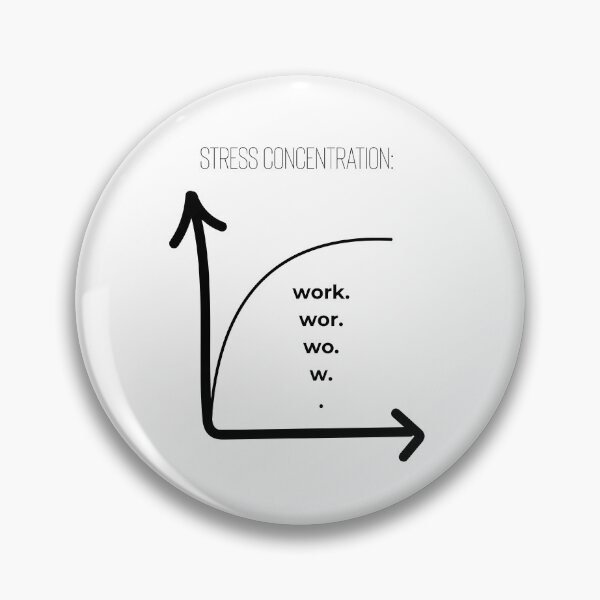 Item preview, Stress Concentration Work Graph Funny Teacher Design designed and sold by GrafenAcademy.