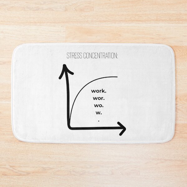 Item preview, Stress Concentration Work Graph Funny Teacher Design designed and sold by GrafenAcademy.