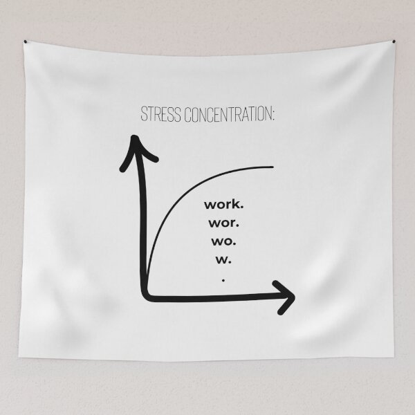 Item preview, Stress Concentration Work Graph Funny Teacher Design designed and sold by GrafenAcademy.