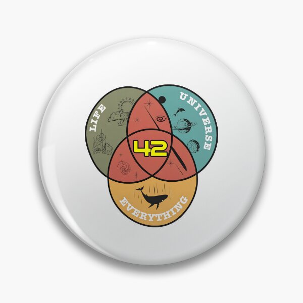 Item preview, Life Universe Everything Venn Diagrams designed and sold by SlavisaKon.