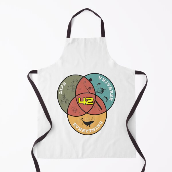 Item preview, Life Universe Everything Venn Diagrams designed and sold by SlavisaKon.